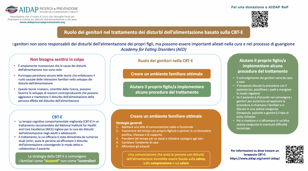 Schermata 2022-01-18 alle 14.21.15