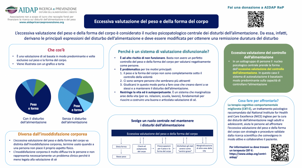 Schermata 2022-01-18 alle 14.21.43