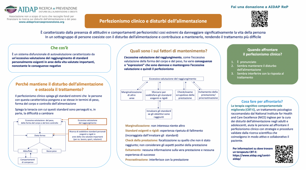 Schermata 2022-01-18 alle 14.24.02