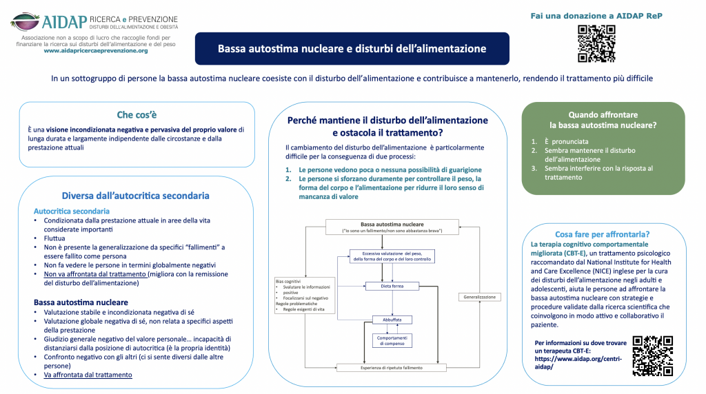 Schermata 2022-01-18 alle 14.24.24