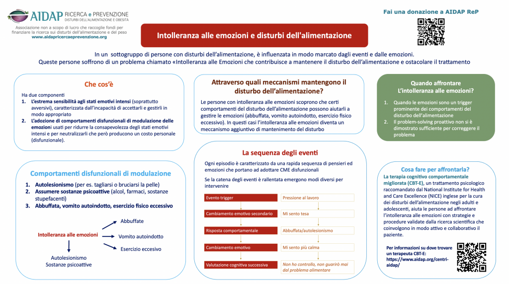 Schermata 2022-01-18 alle 14.25.06